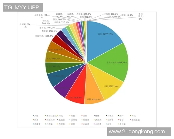 北京羽毛球队在联合会杯中的技术表现分析与点评 北京羽毛球队在联合会杯中的技术表现分析与点评