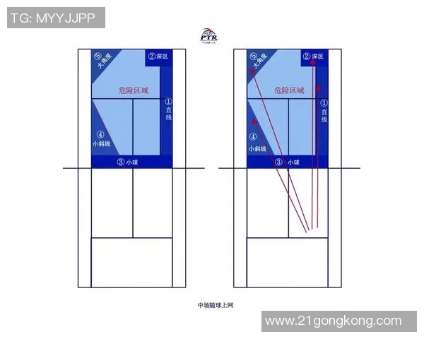 北京网球队在奥运会上的战术表现与未来发展潜力分析