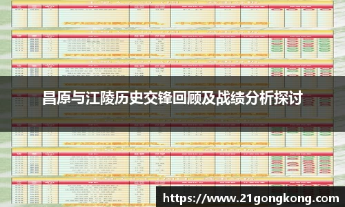 昌原与江陵历史交锋回顾及战绩分析探讨