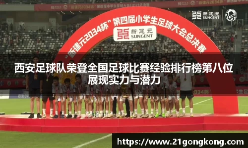 西安足球队荣登全国足球比赛经验排行榜第八位展现实力与潜力