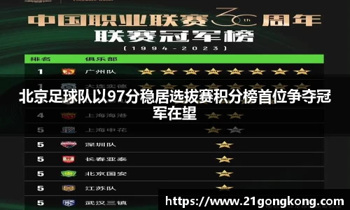 北京足球队以97分稳居选拔赛积分榜首位争夺冠军在望